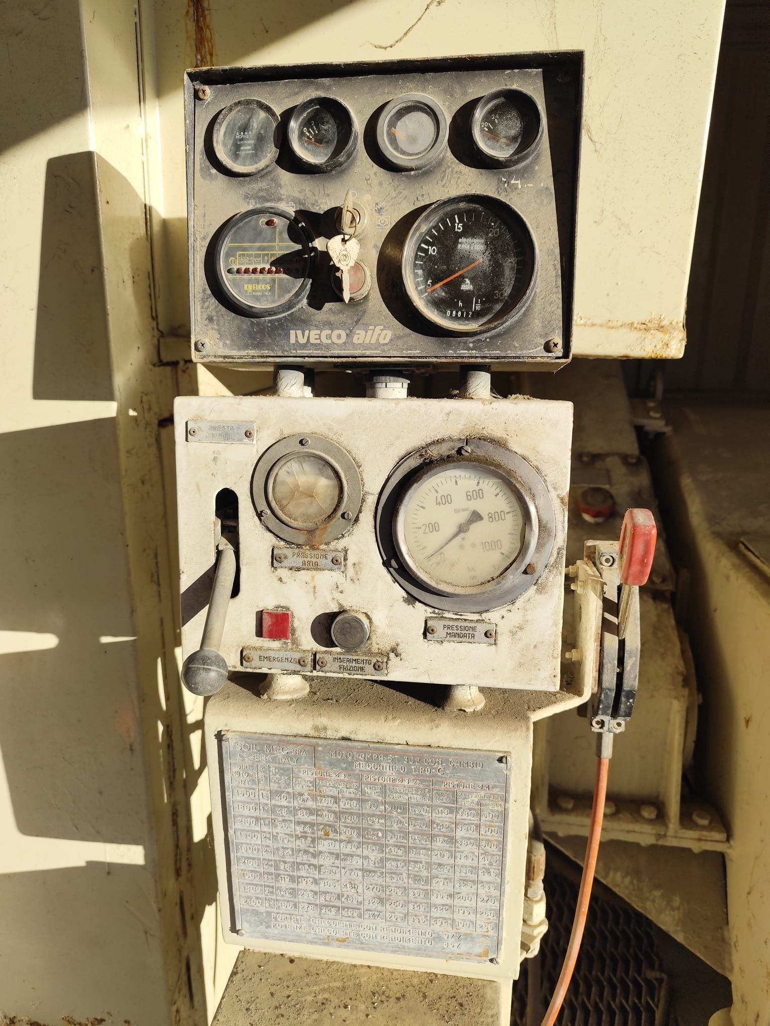 SOILMEC 5T302